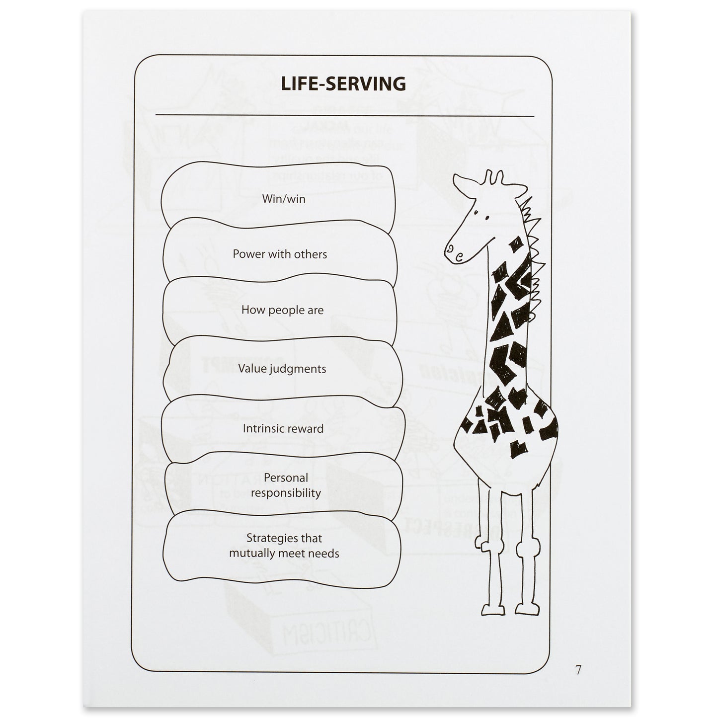 Communication FUNdamentals — Illustrated Nonviolent Communication primer