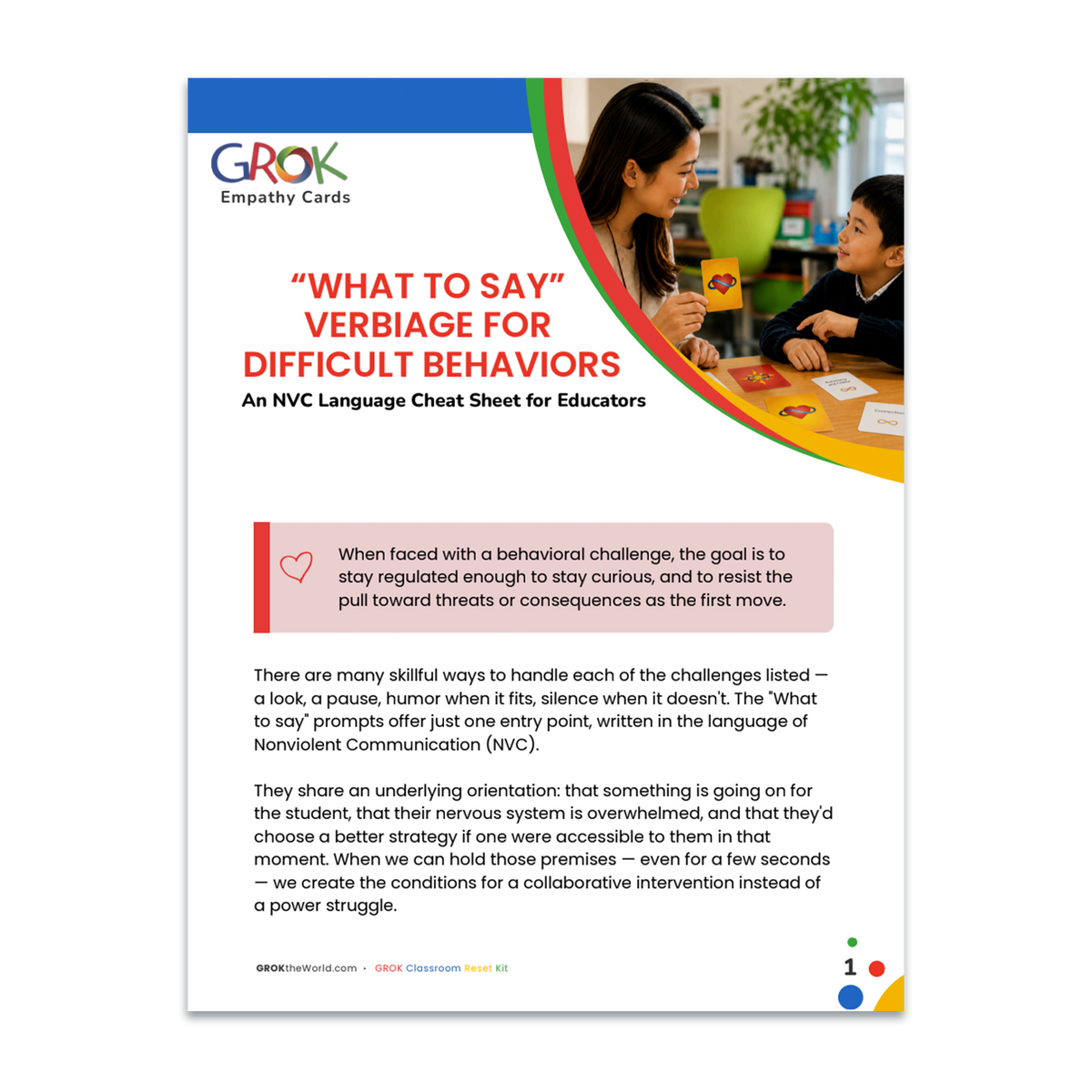 GROK Classroom Reset Kit