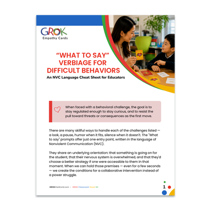 GROK Classroom Reset Kit