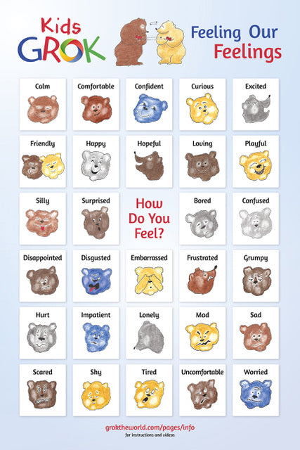 Kids GROK Feelings & Needs Posters (e-Version)