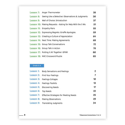 PreK–8th Grade: Comprehensive NVC Curriculum Guide