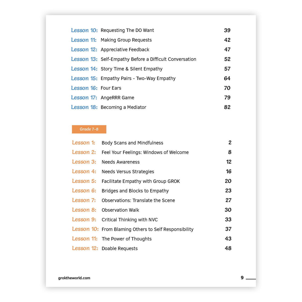 PreK–8th Bundle: Comprehensive NVC Curriculum & Tools and Games (White Set)