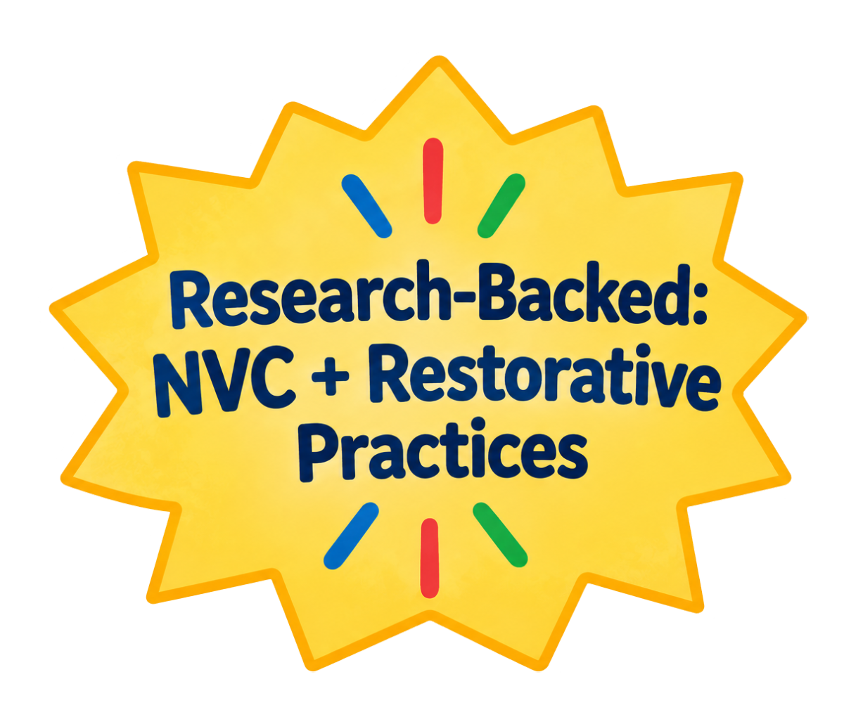 GROK Classroom Reset Kit