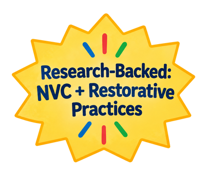 GROK Classroom Reset Kit