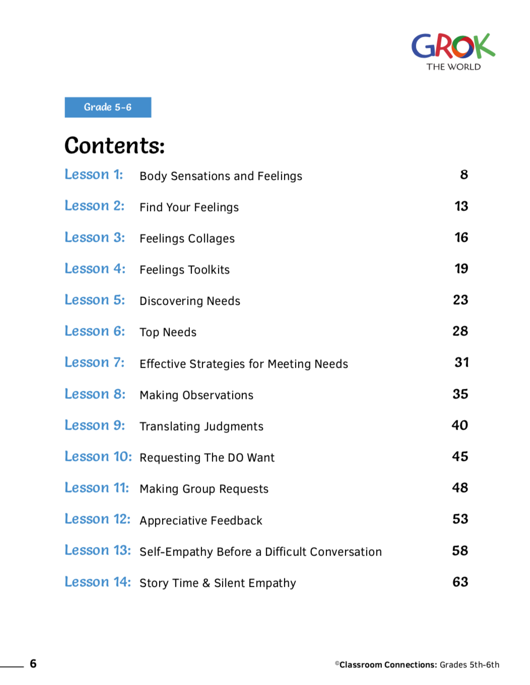 5th – 6th Grade Curriculum: Communication & Conflict Resolution Tools