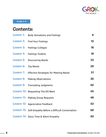 5th – 6th Grade Curriculum: Communication & Conflict Resolution Tools