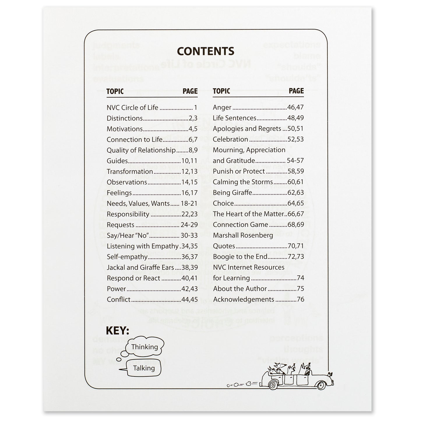 Communication FUNdamentals — Illustrated Nonviolent Communication primer