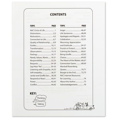 Communication FUNdamentals — Illustrated Nonviolent Communication primer