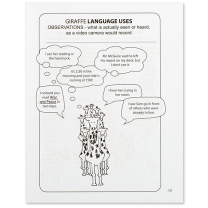 Communication FUNdamentals — Illustrated Nonviolent Communication primer