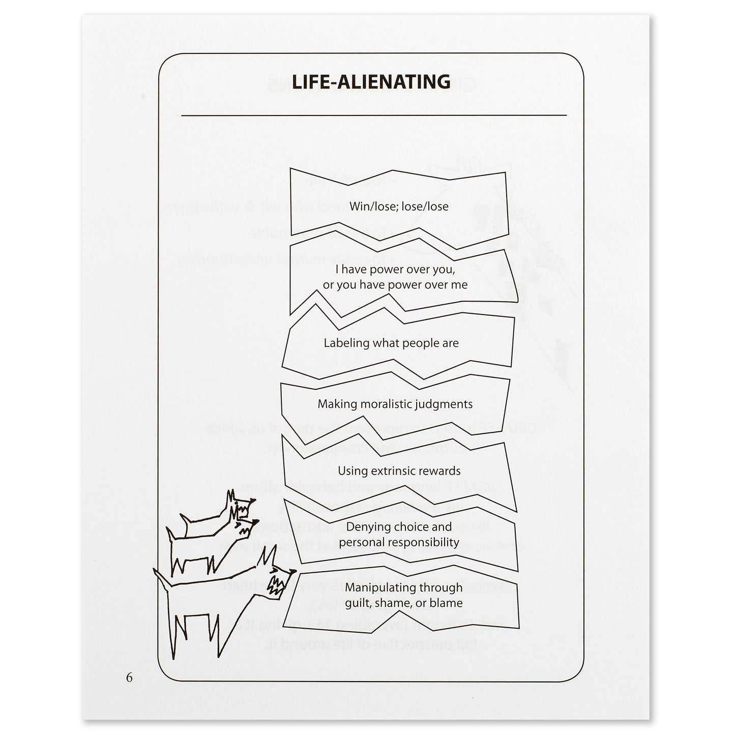 Communication FUNdamentals — Illustrated Nonviolent Communication primer