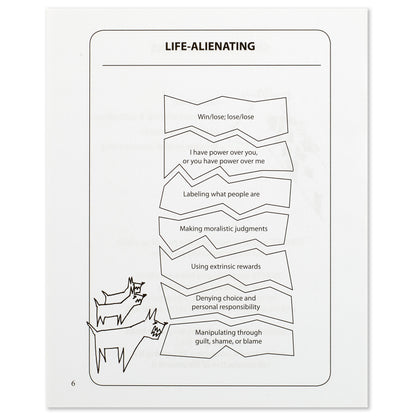 Communication FUNdamentals — Illustrated Nonviolent Communication primer