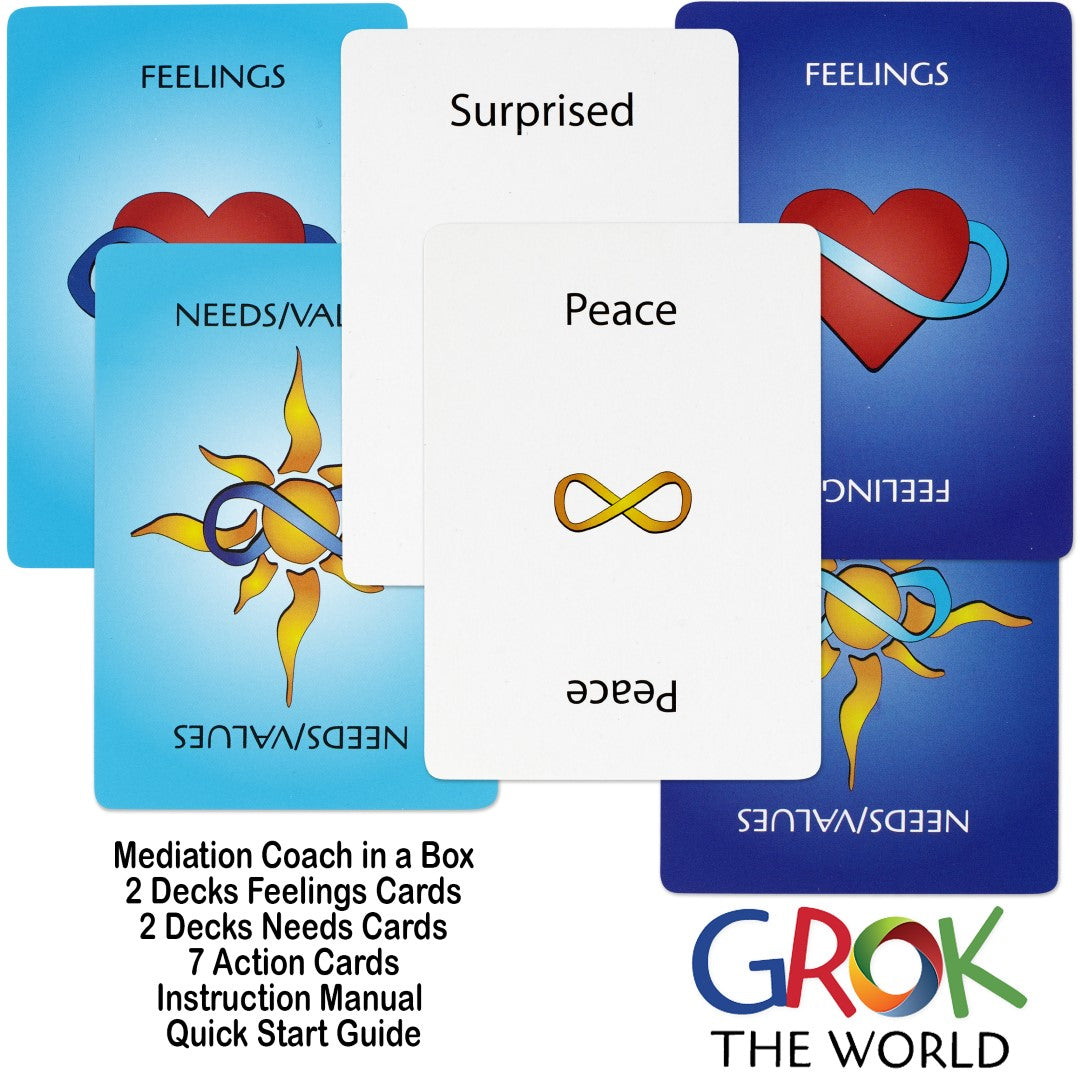 We GROK for Two — For self-guided conflict resolution