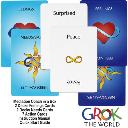 We GROK for Two — For self-guided conflict resolution
